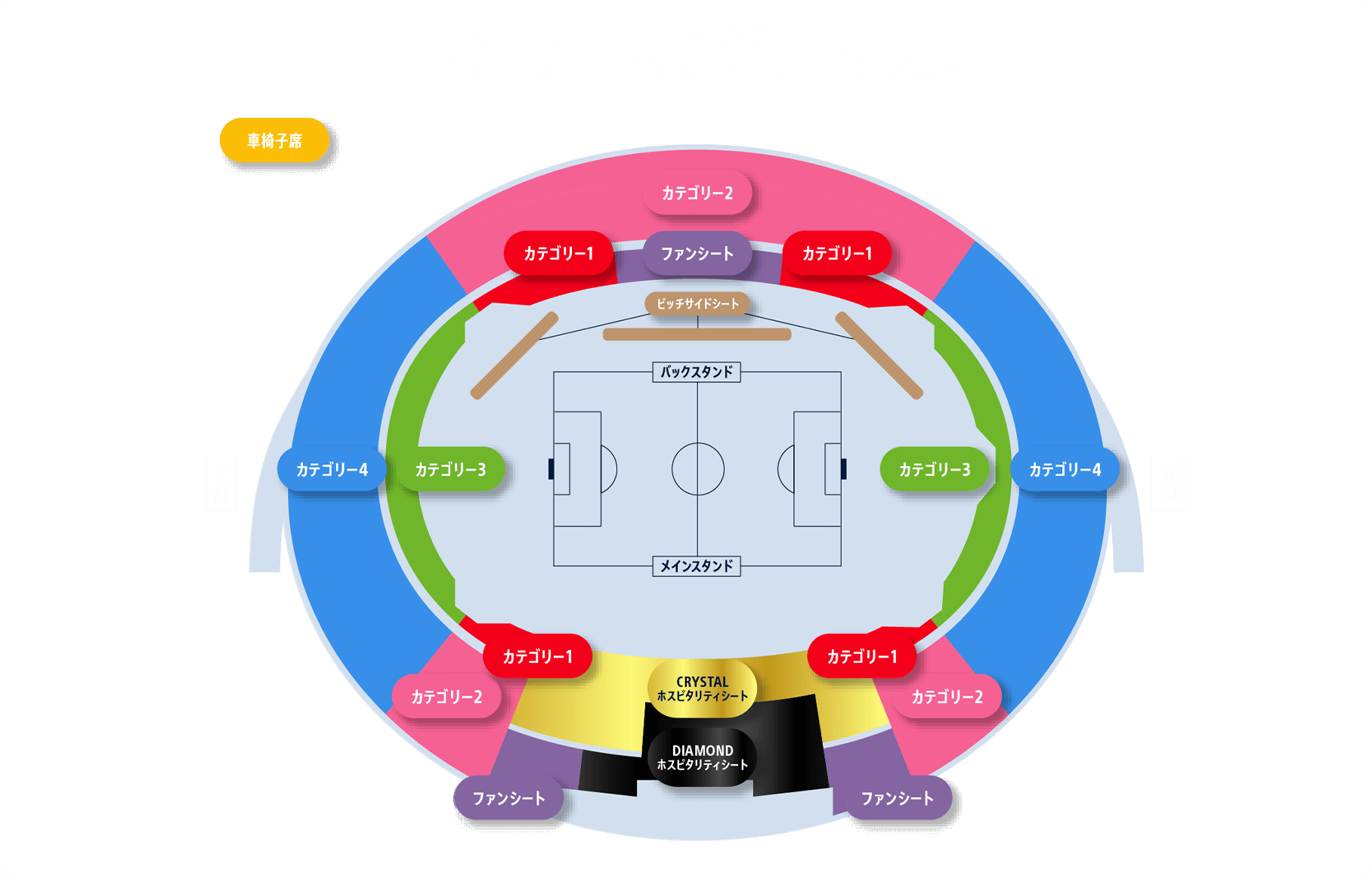 ヤンマースタジアム長居